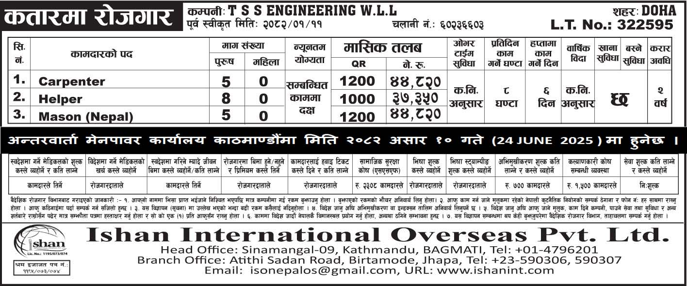 T S S Engineering W.L.L